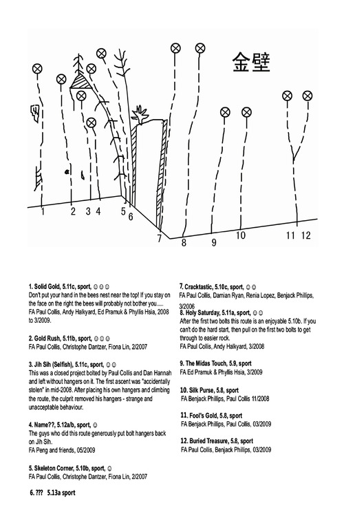 Golden Wall Left Side