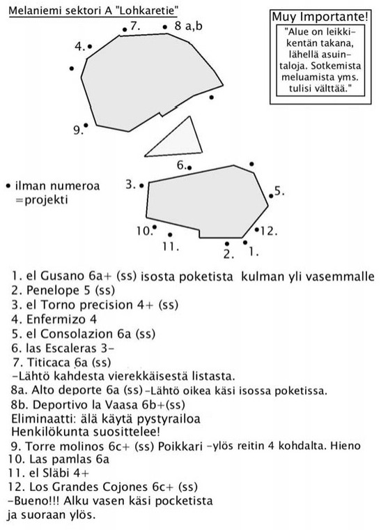 Leikkikentän kivet.