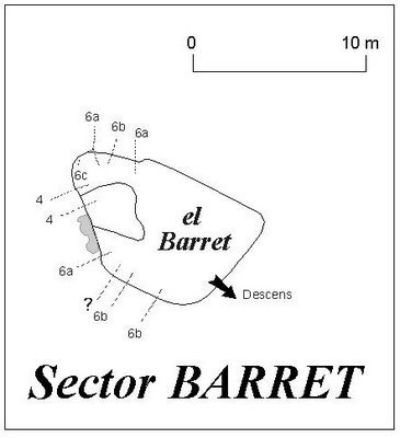 El barret