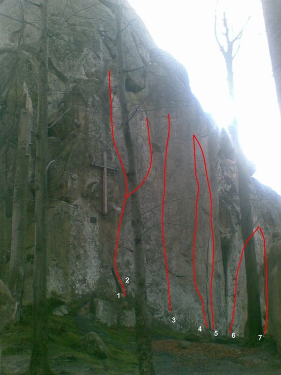 Гражданская война