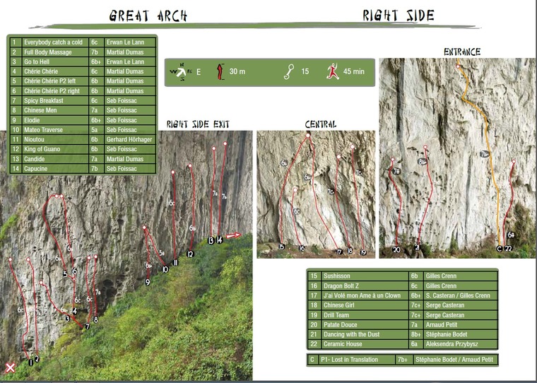 Great Arch Right Side