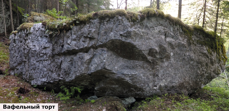 сектор Кин-Дза-Дза