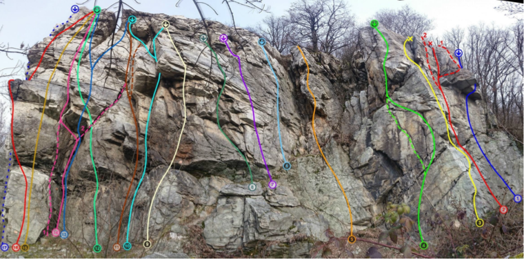 Zobor-Malé/Jarné Skalky