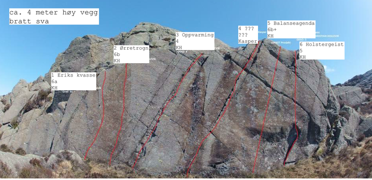 Vertikalen - boulder