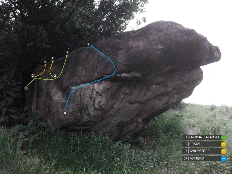 Alphaboulders