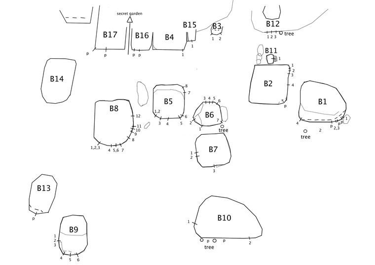 Prove me you deserve it