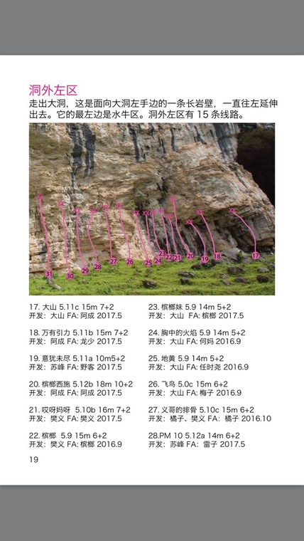 Outer cave left hand side洞外左区