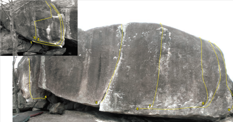 Bloco do chave de coxa