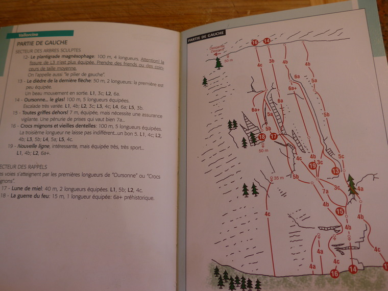 Vallorcine - left side