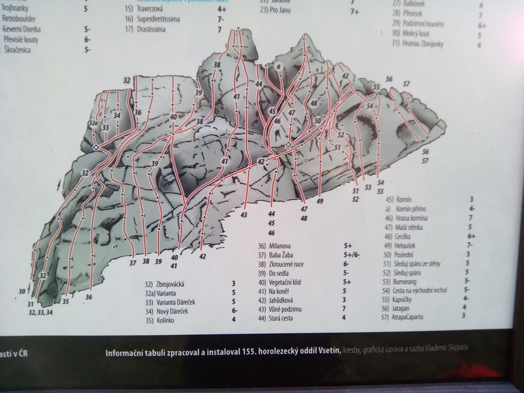 Right part (Horse/Kůň)