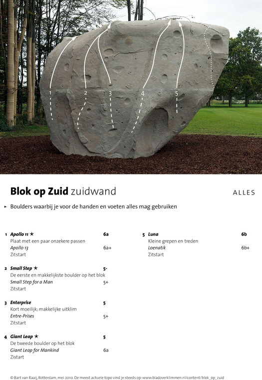 Zuidwand