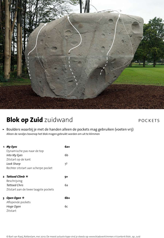 Zuidwand