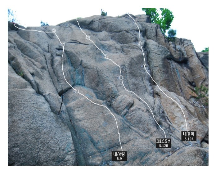 연습바위(Training Wall)