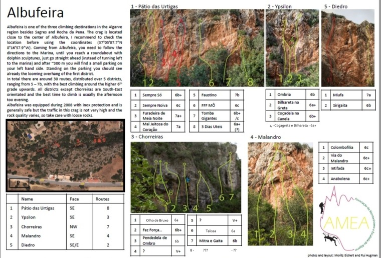 Patio das urtigas, ypsilon, chorreiras, malandro, diedro