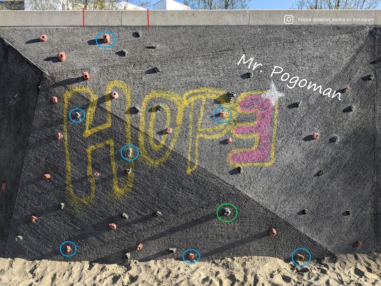 Boulderwand Heckenstallerpark