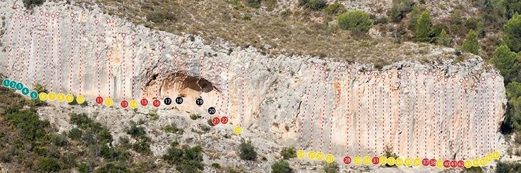 Sector L'Altet - Sol