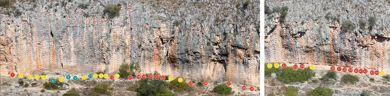 Baranco Fondo sector Verano