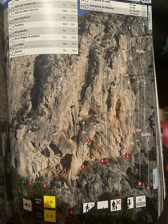 Cabeçonet JABUGO Karma