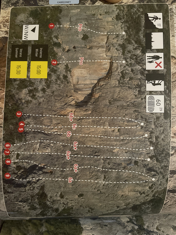 Cabeçonet JABUGO Toki