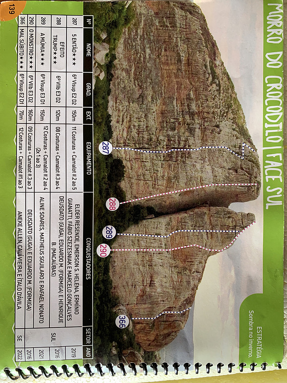 Morro do  Crocodilo from  4 to 6