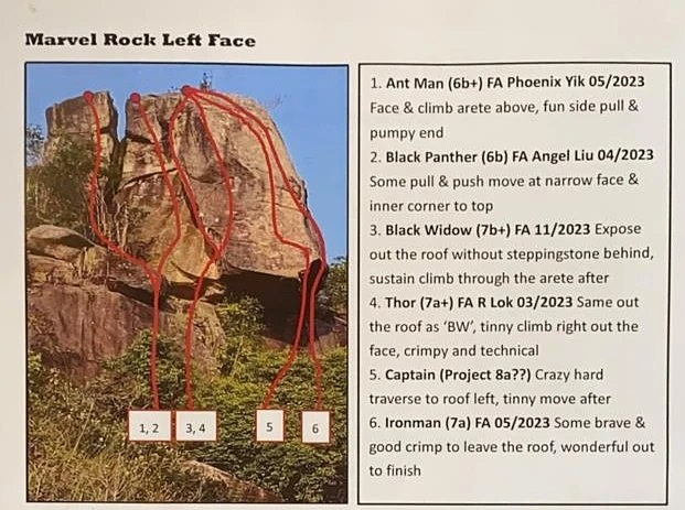 Marvel Rock Left Face